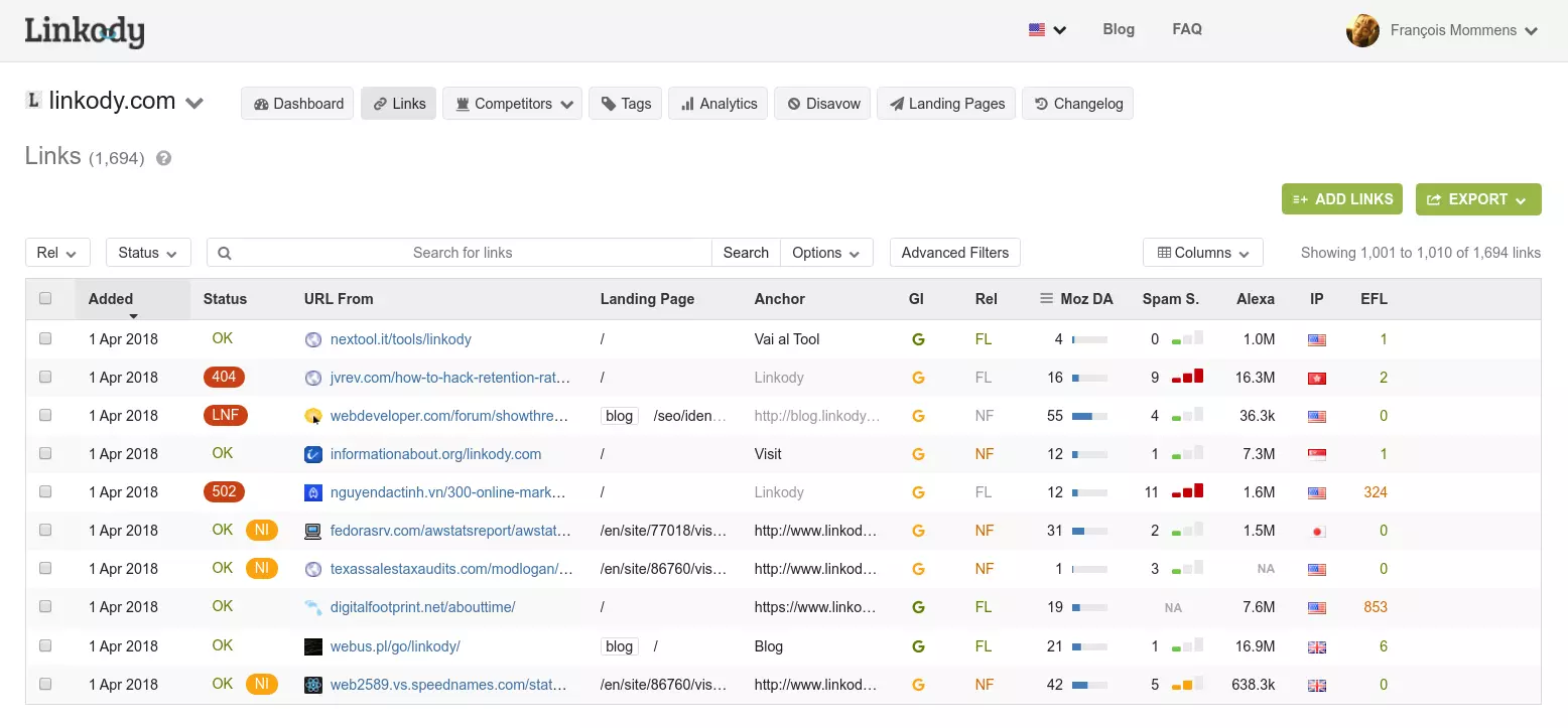 vue principale de surveillance des backlinks